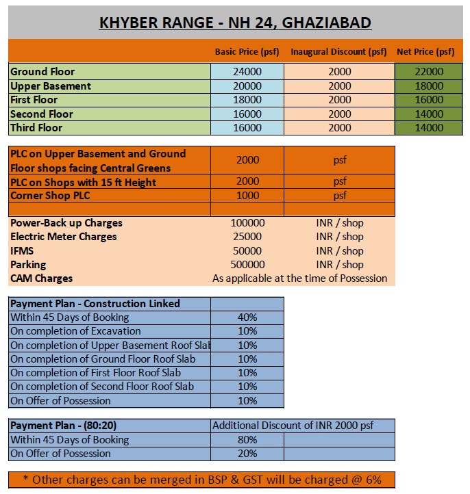 Ats Khyber Range Price List