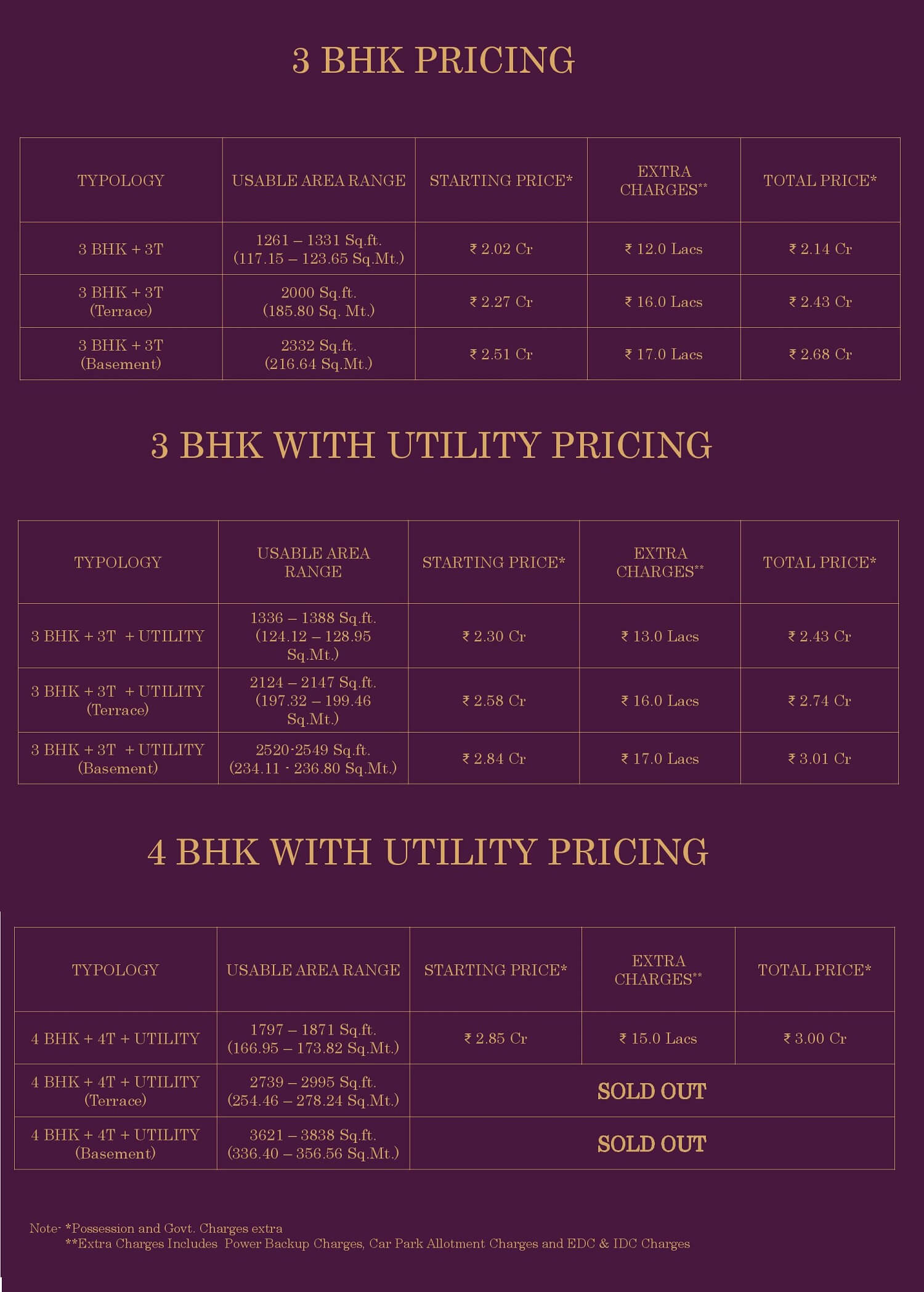 Birla Navya Drisha Price List