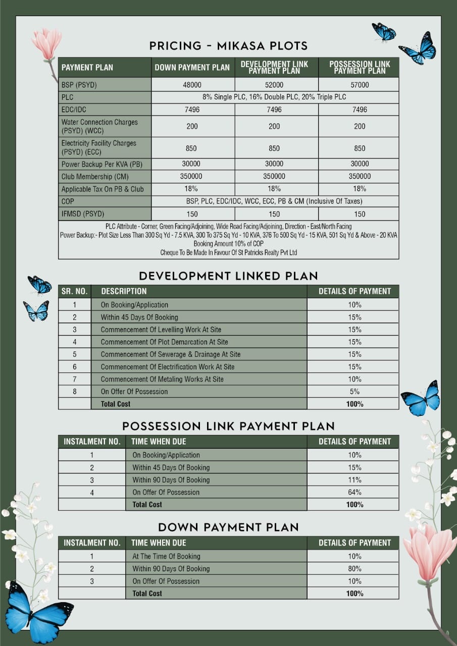 Central Park Mikasa Plots Price List