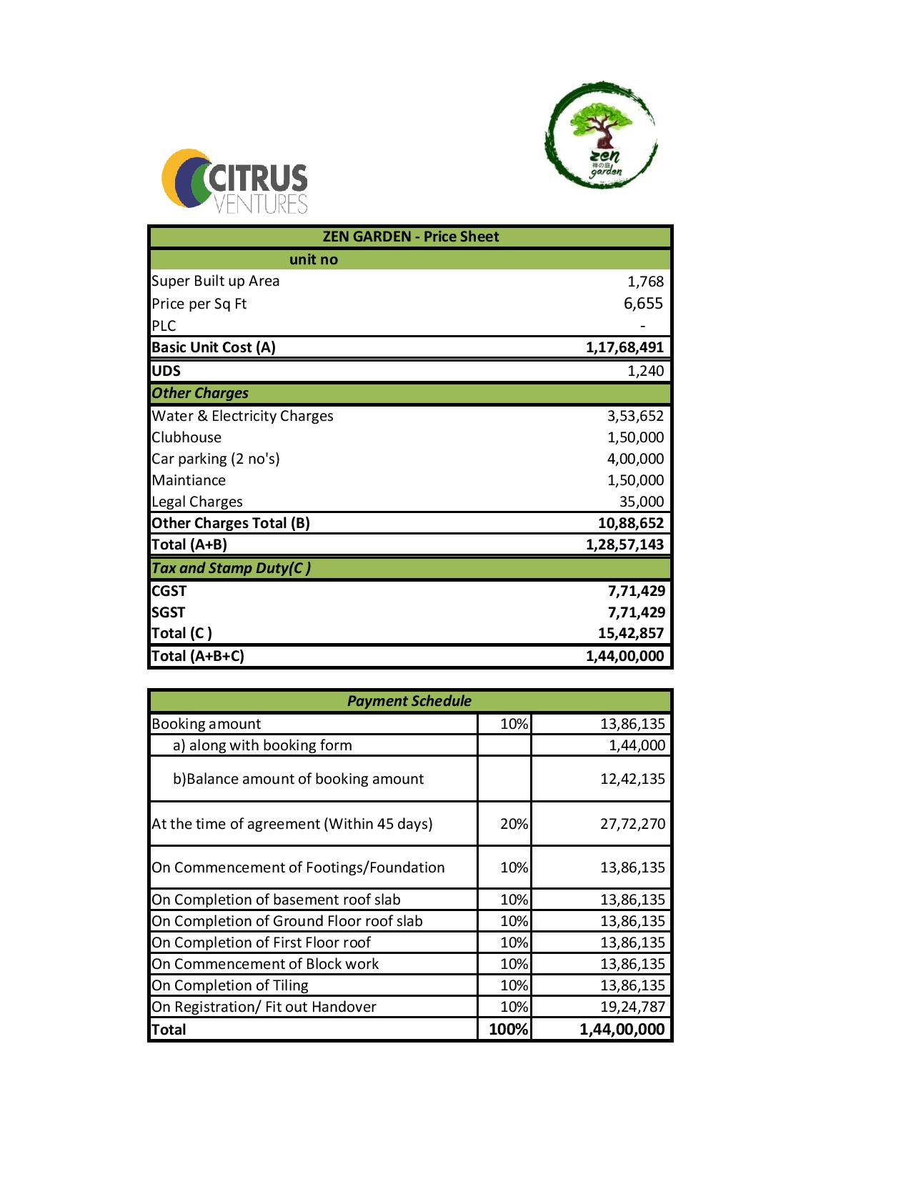 Citrus Zen Garden Price List Hebbal, Bangalore