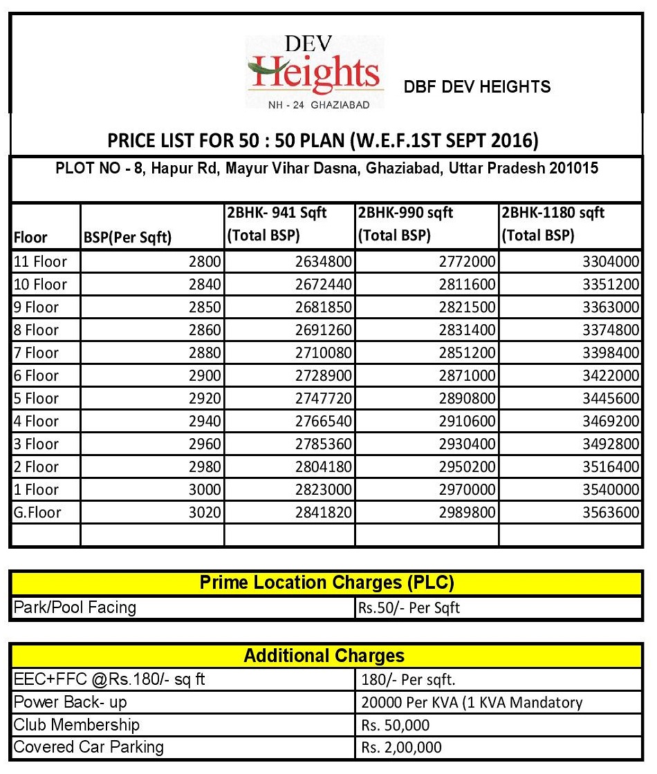 Dev Heights Price List