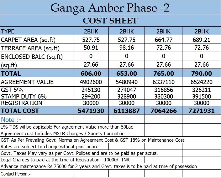 Ganga Amber Price List
