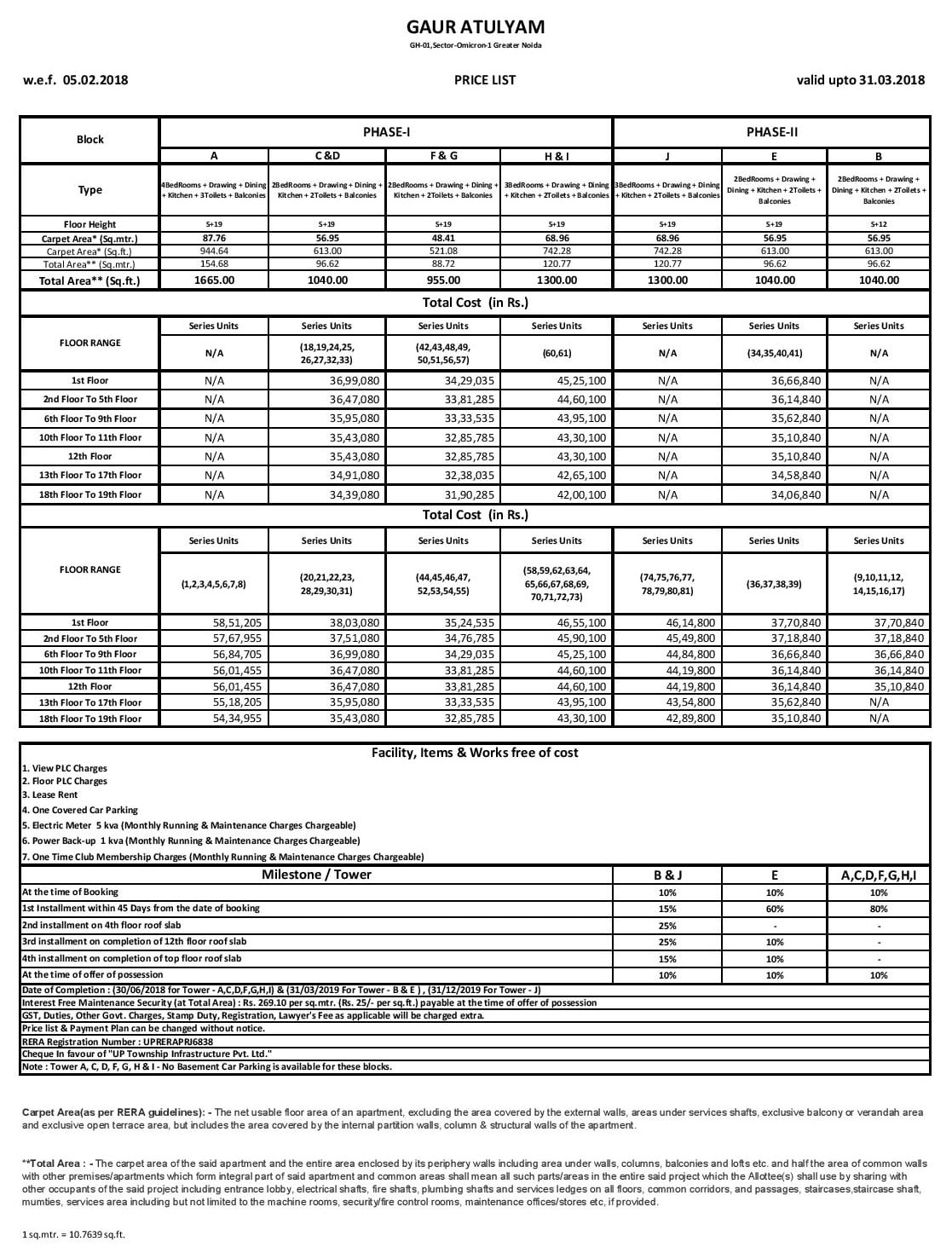 Gaur Atulyam Price List