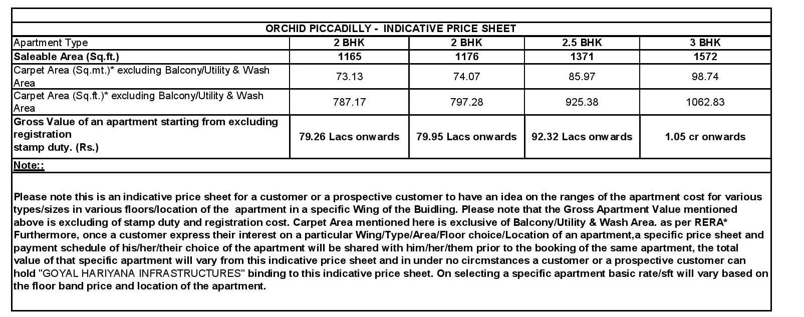 Goyal Orchid Piccadilly Price List