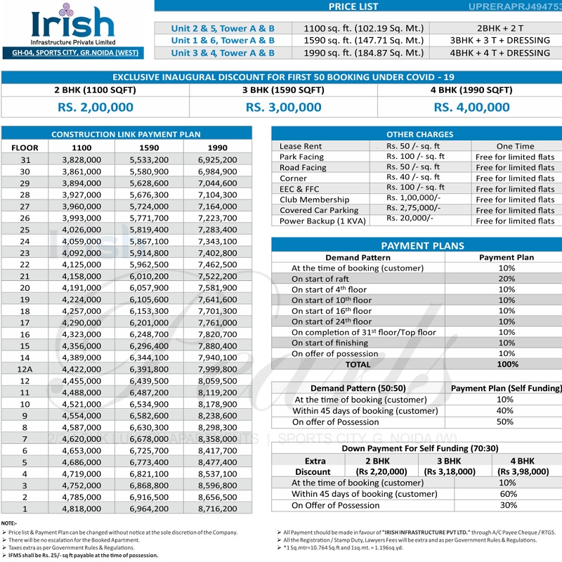 Irish Pearls Price List