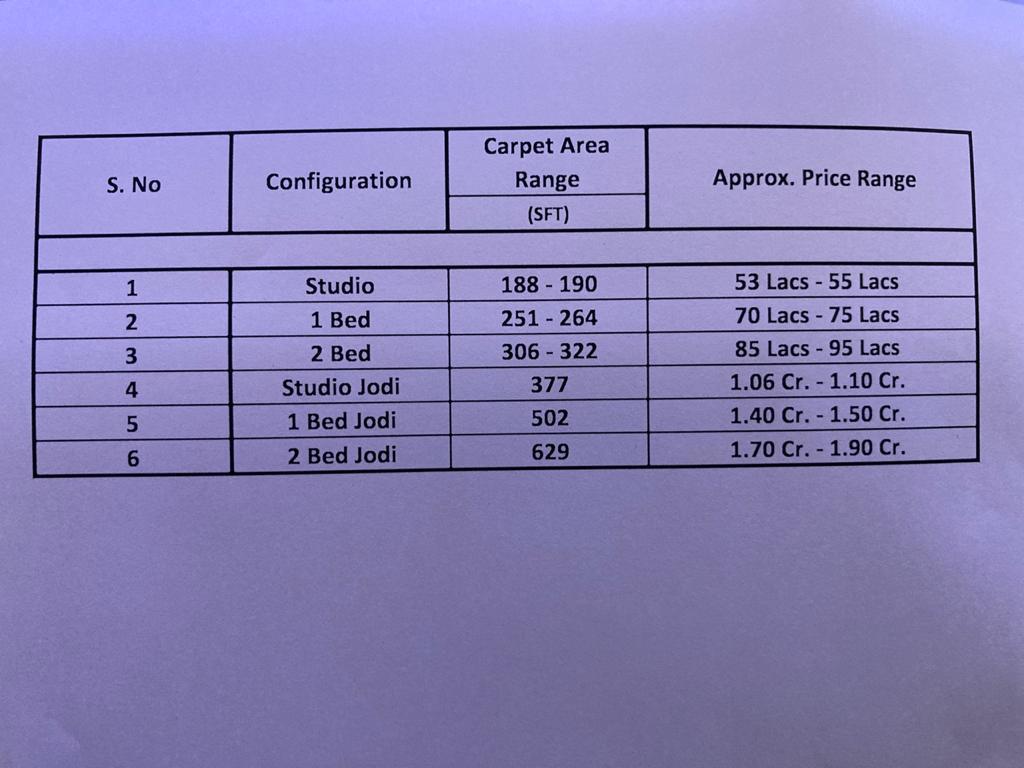 Lnt Centrona Price List