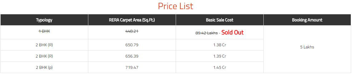 Mahindra Roots Price List