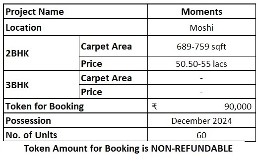 Mantra Moments Price List