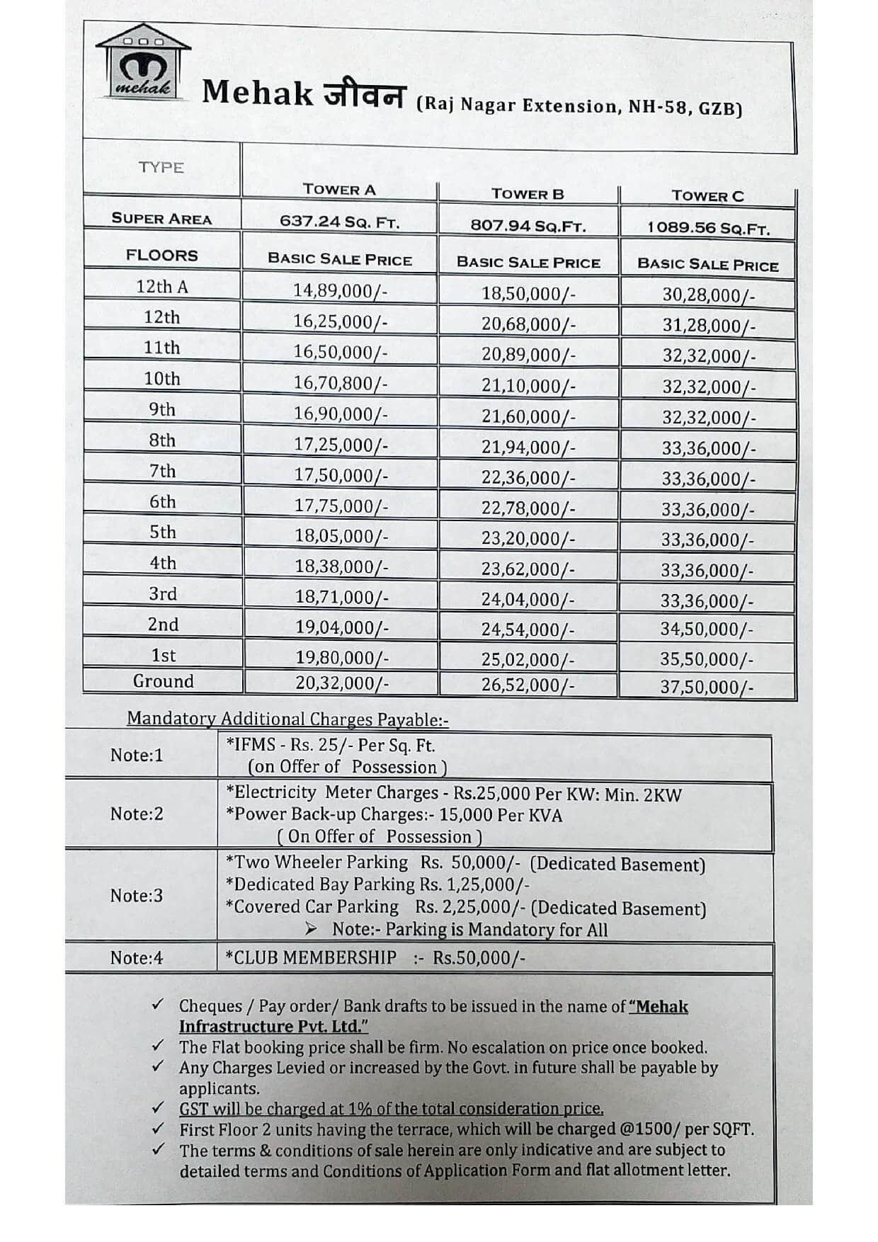 Mehak Jeevan Price List