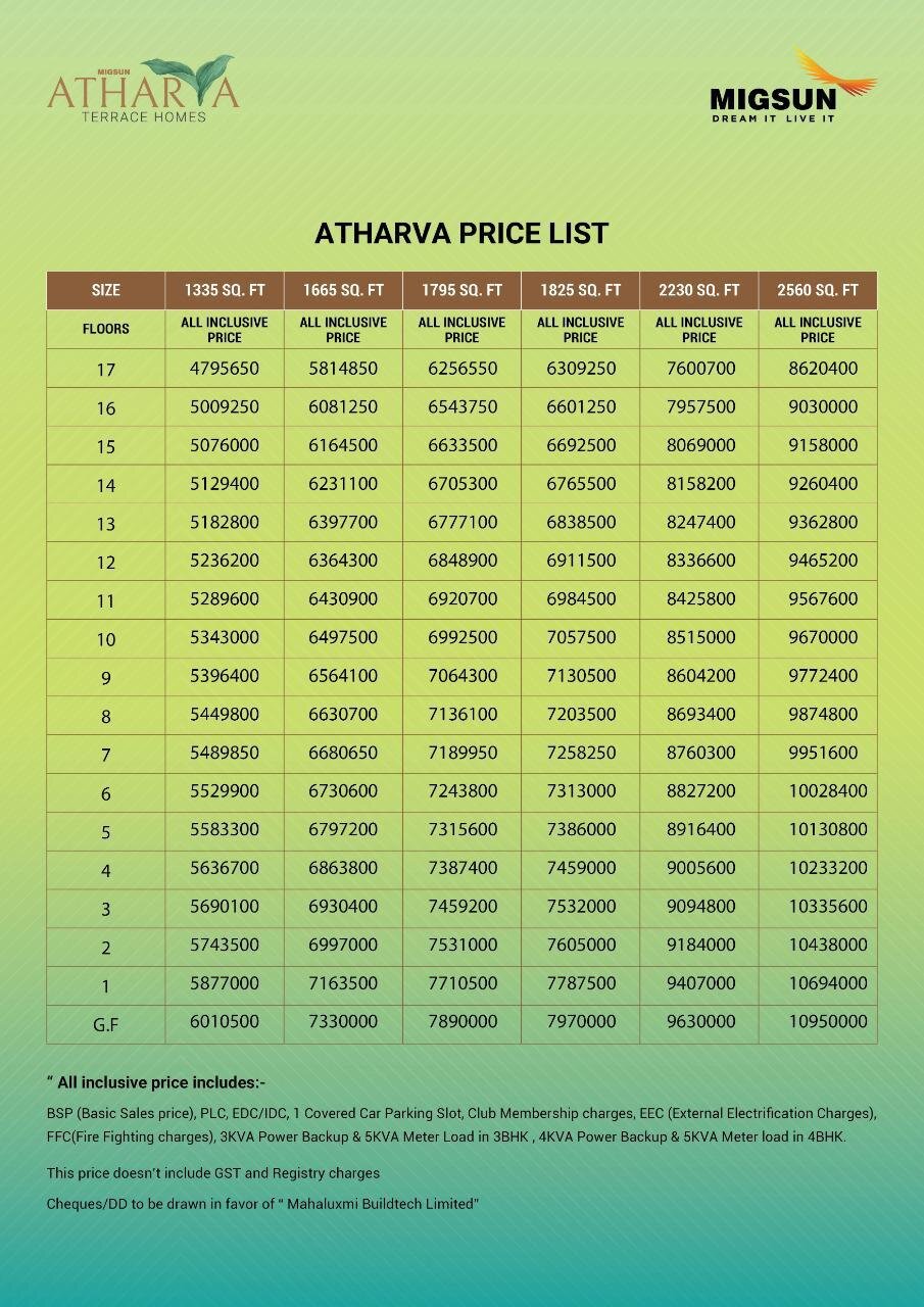Migsun Atharva Price List
