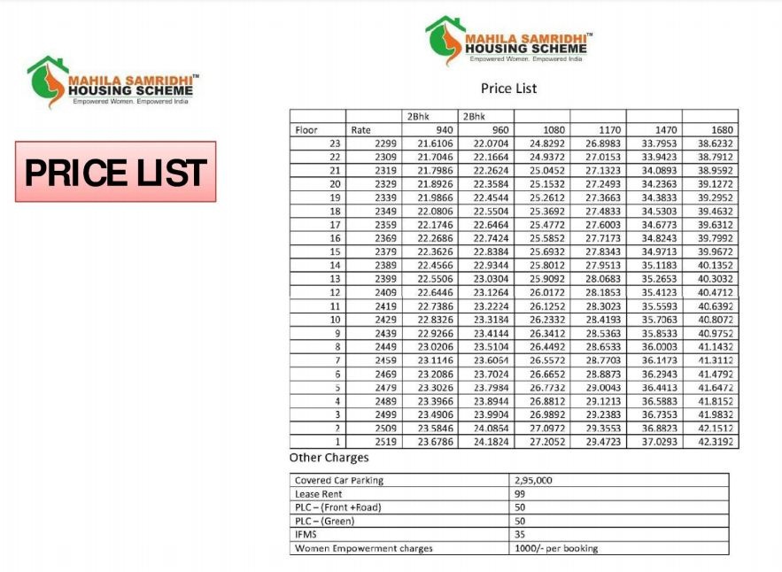 Morpheus Mahila Samridhi Housing Scheme Price List