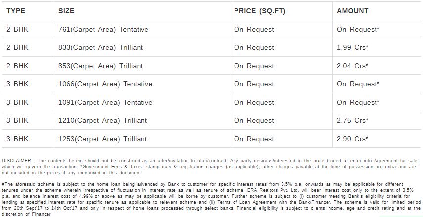 Omkar Alta Monte Price List