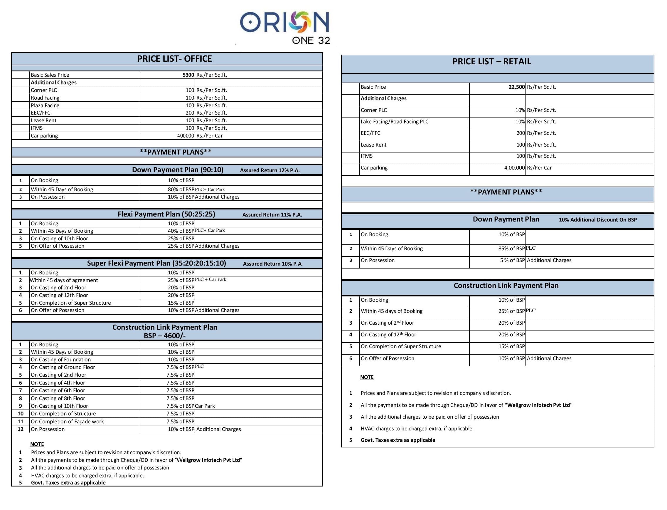 Orion One 32 Price List