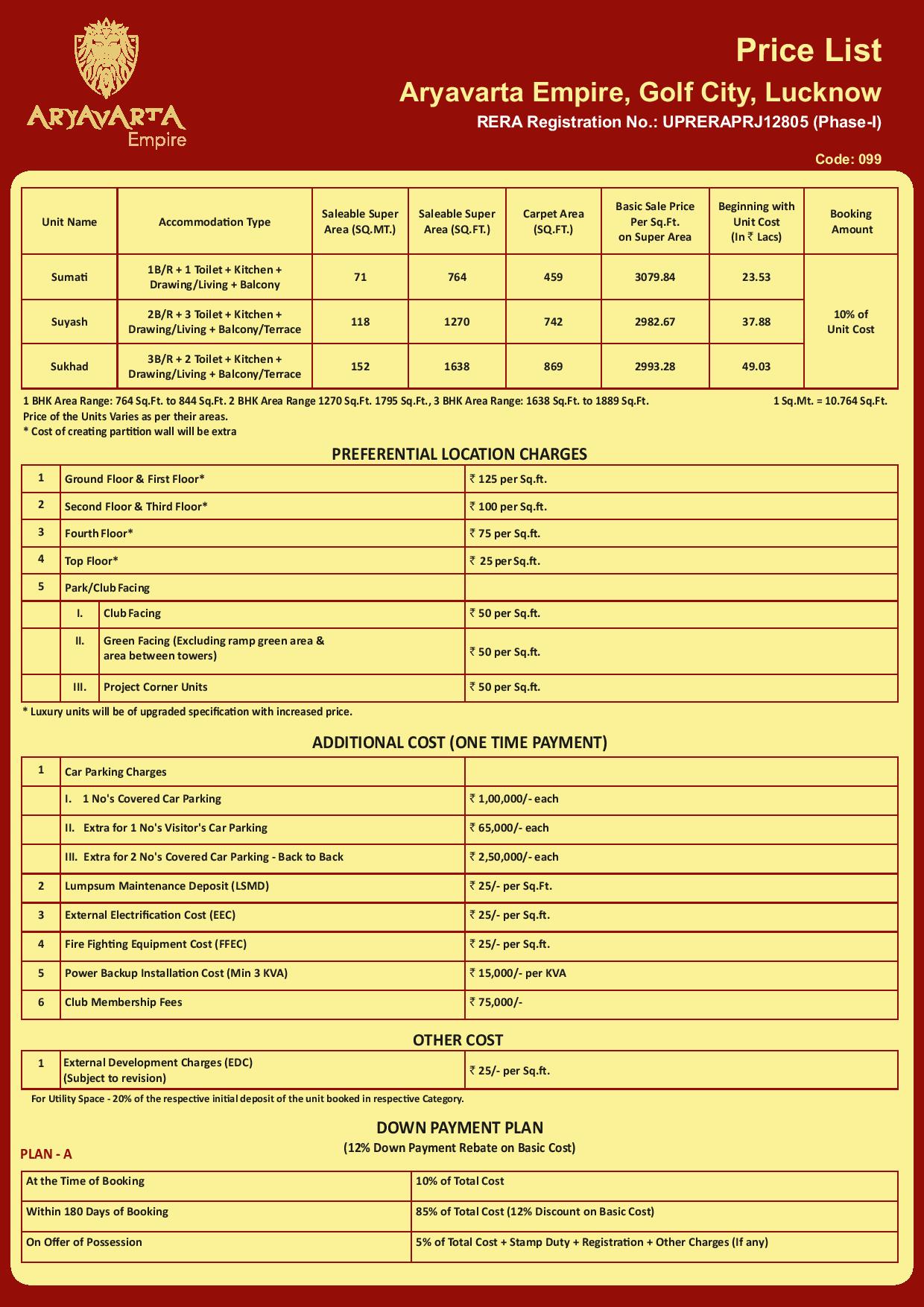 Paarth Aryavarta Empire Price List