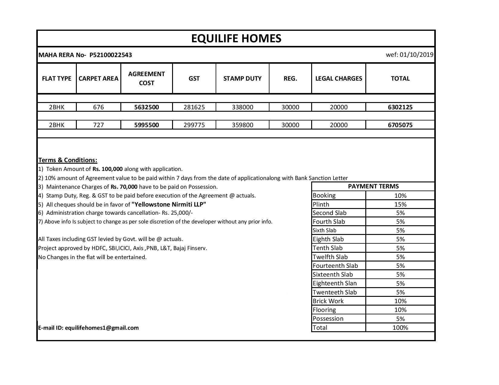 Pristine Equilife Homes Price List