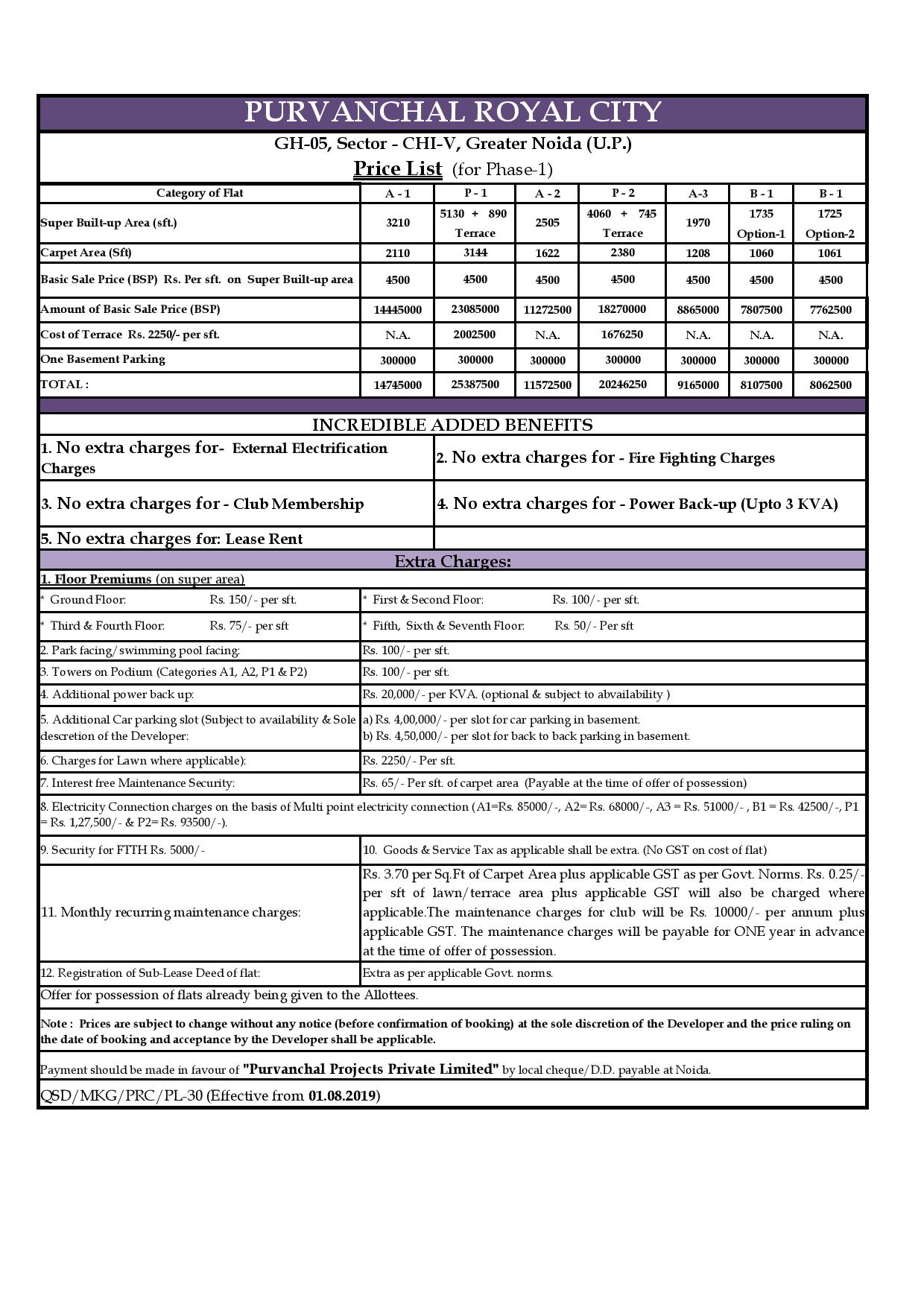Purvanchal Royal City Price List