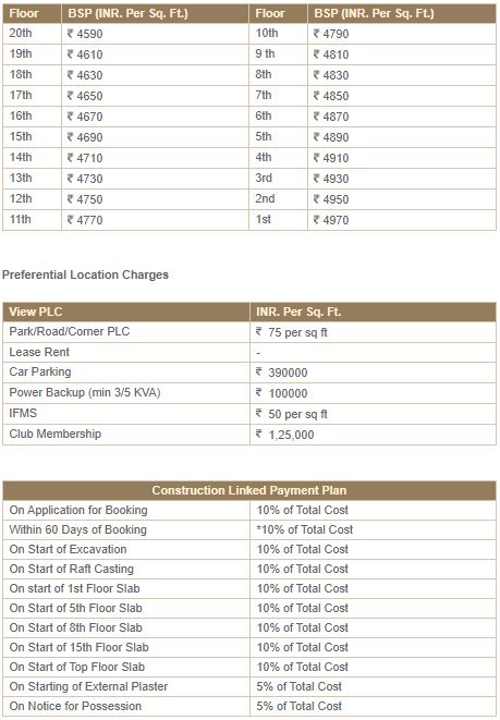 Rudra Pavo Real Price List
