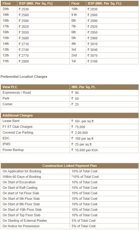 Rudra Skytracks Price List