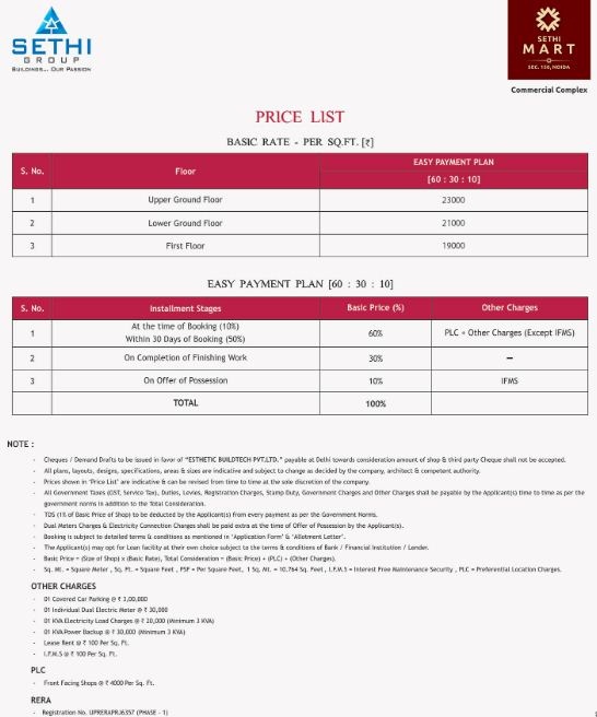Sethi Mart Price List