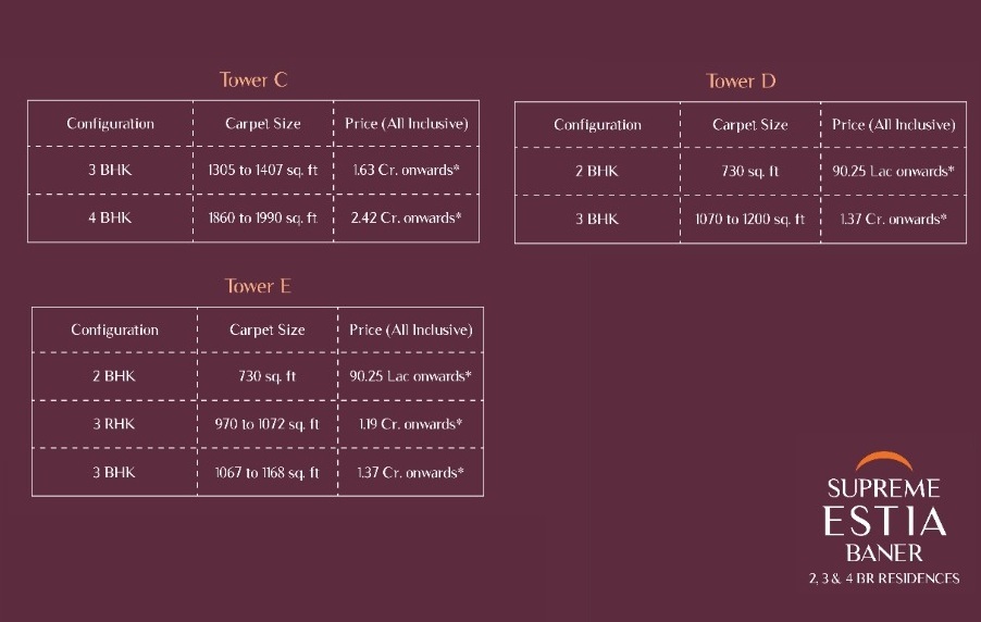 Supreme Estia Price List Baner, Pune