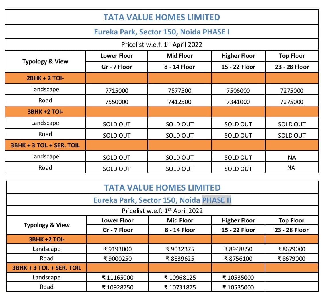 Tata Eureka Park Price List
