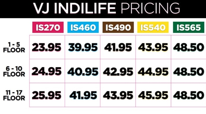 Vj Indilife Price List