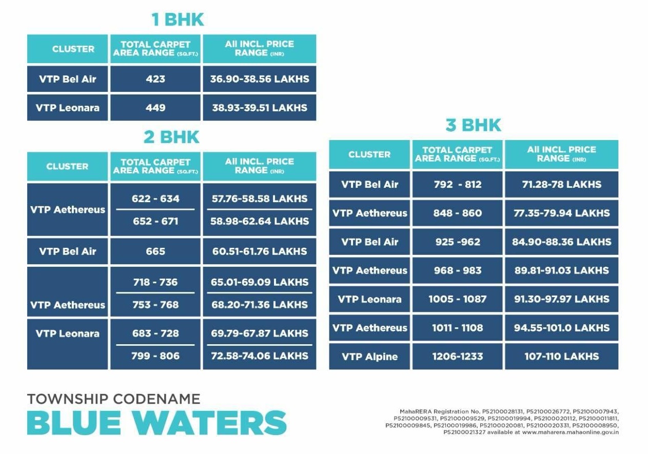 Vtp Blue Waters Price List